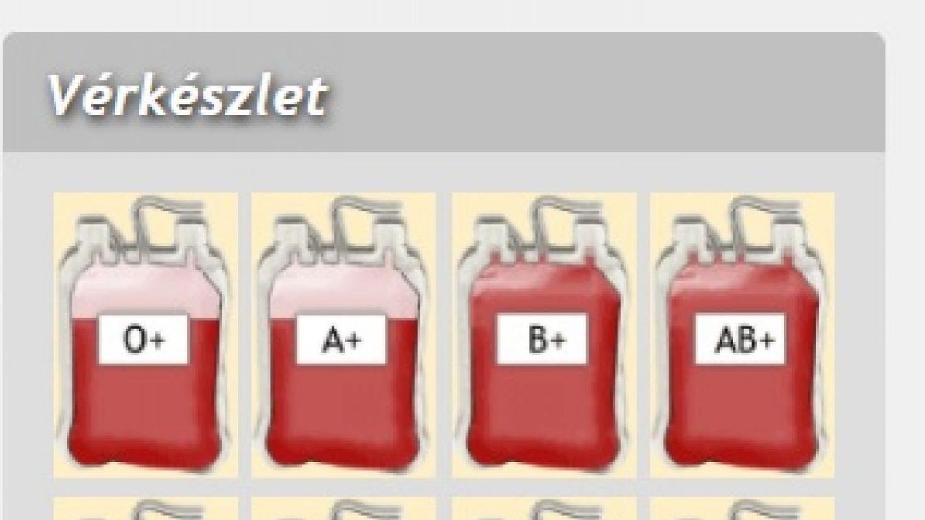 Van elég vér? – Az Rh negatív vércsoportúak menjenek donornak!