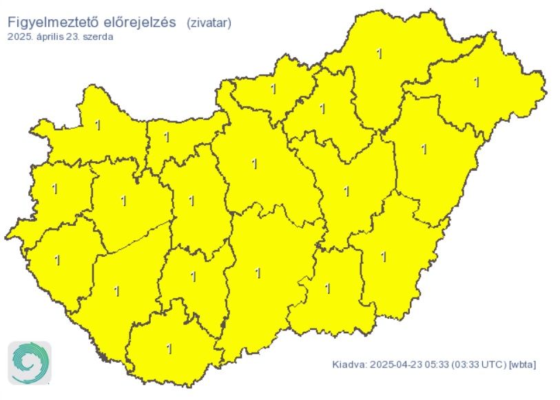 Időjárás