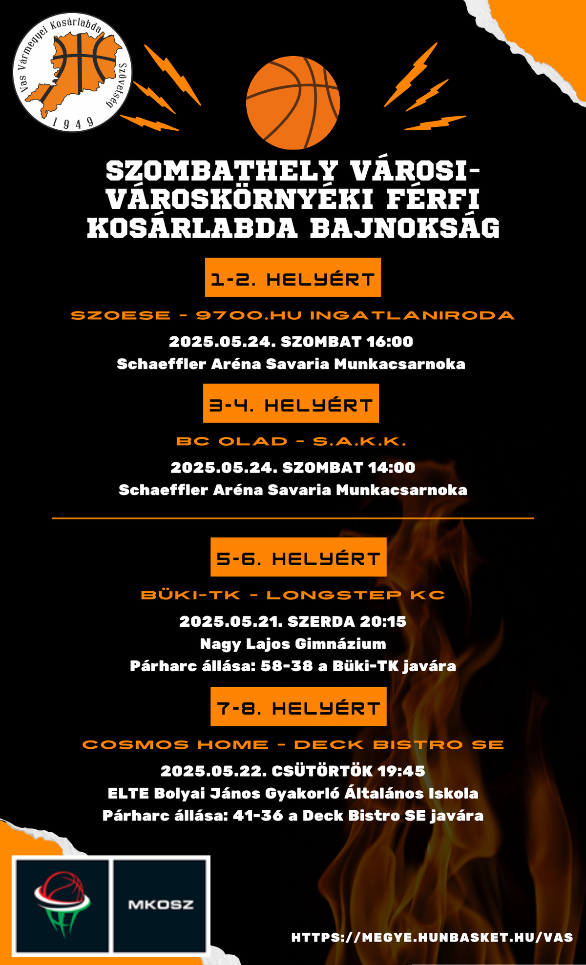 SZoESE - 9700 .hu Ingatlaniroda döntő szombaton!