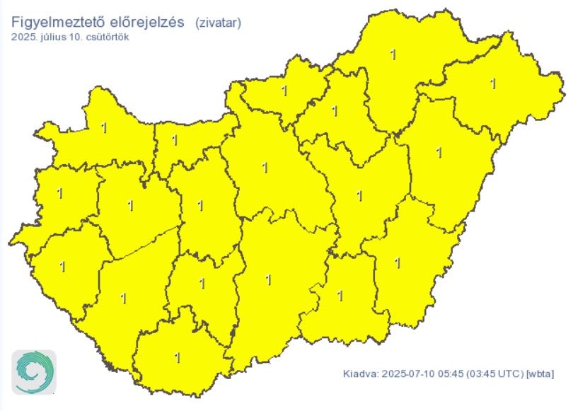 Időjárás