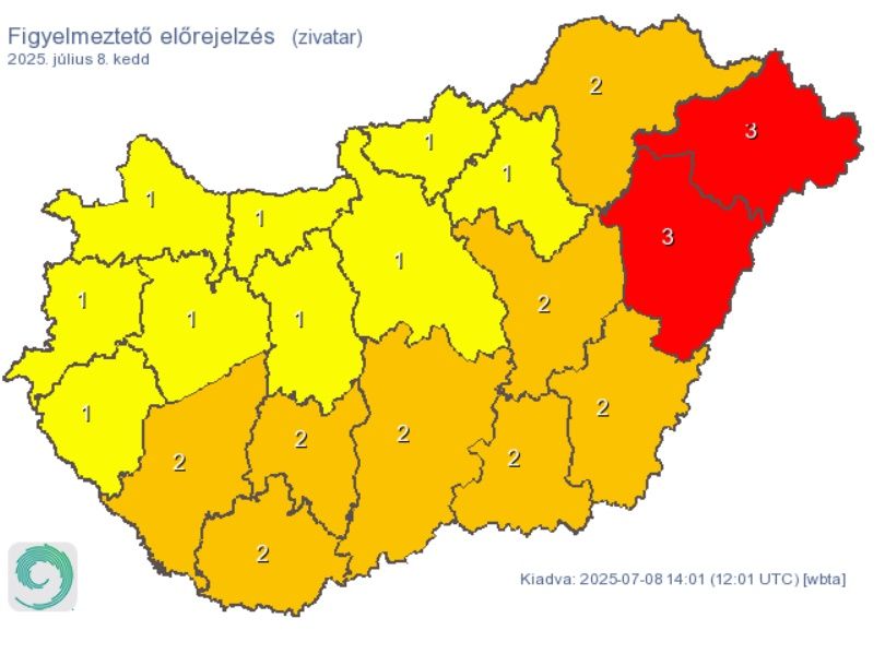 Időjárás